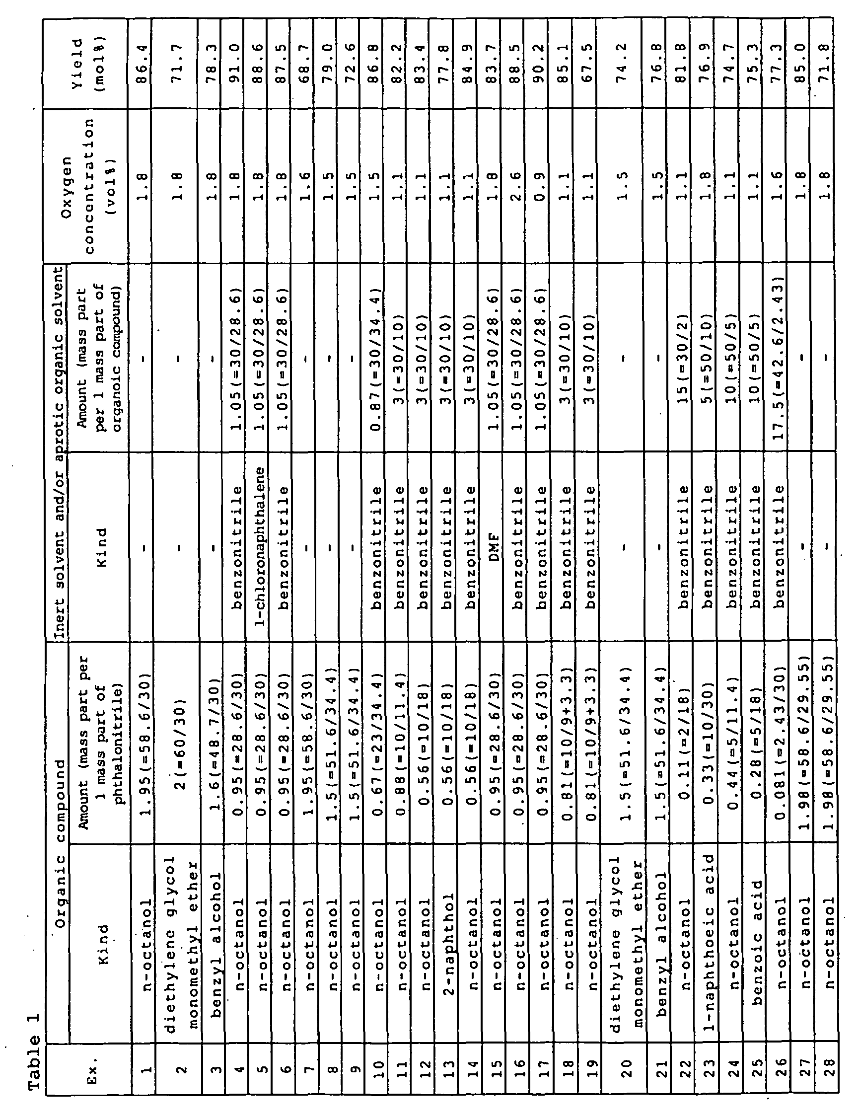 Figure 00820001