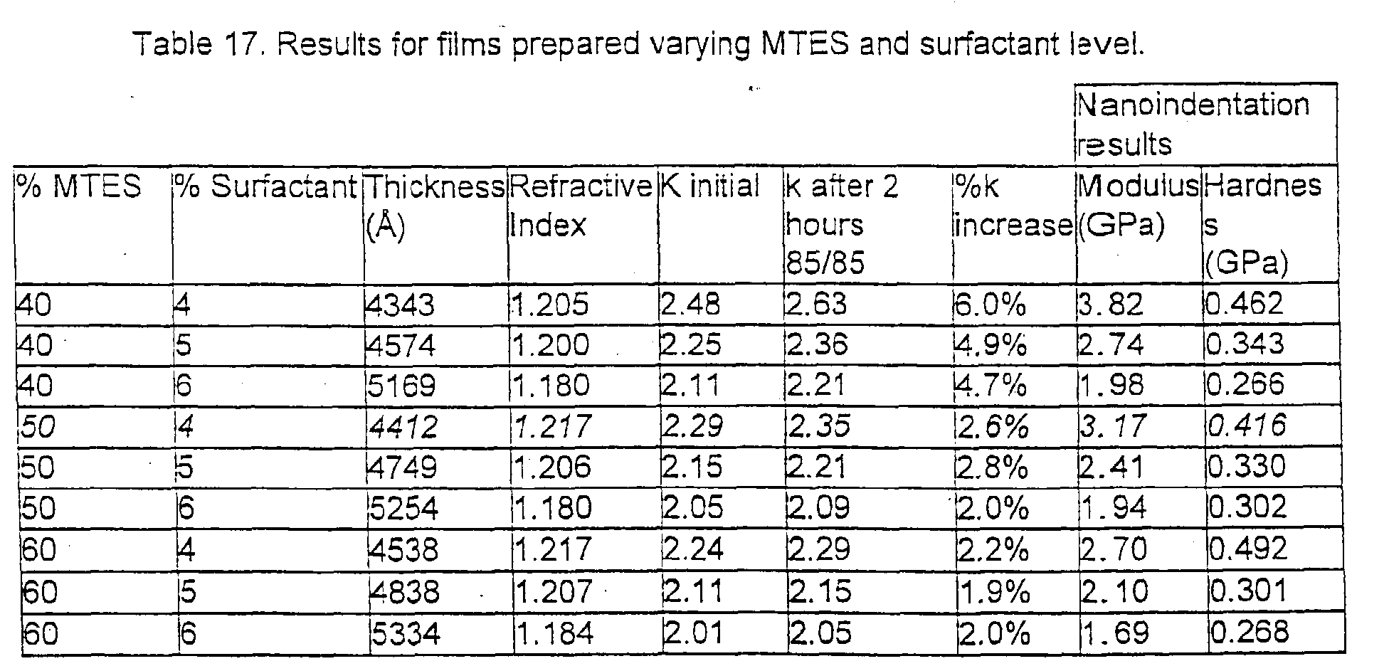 Figure 00340002