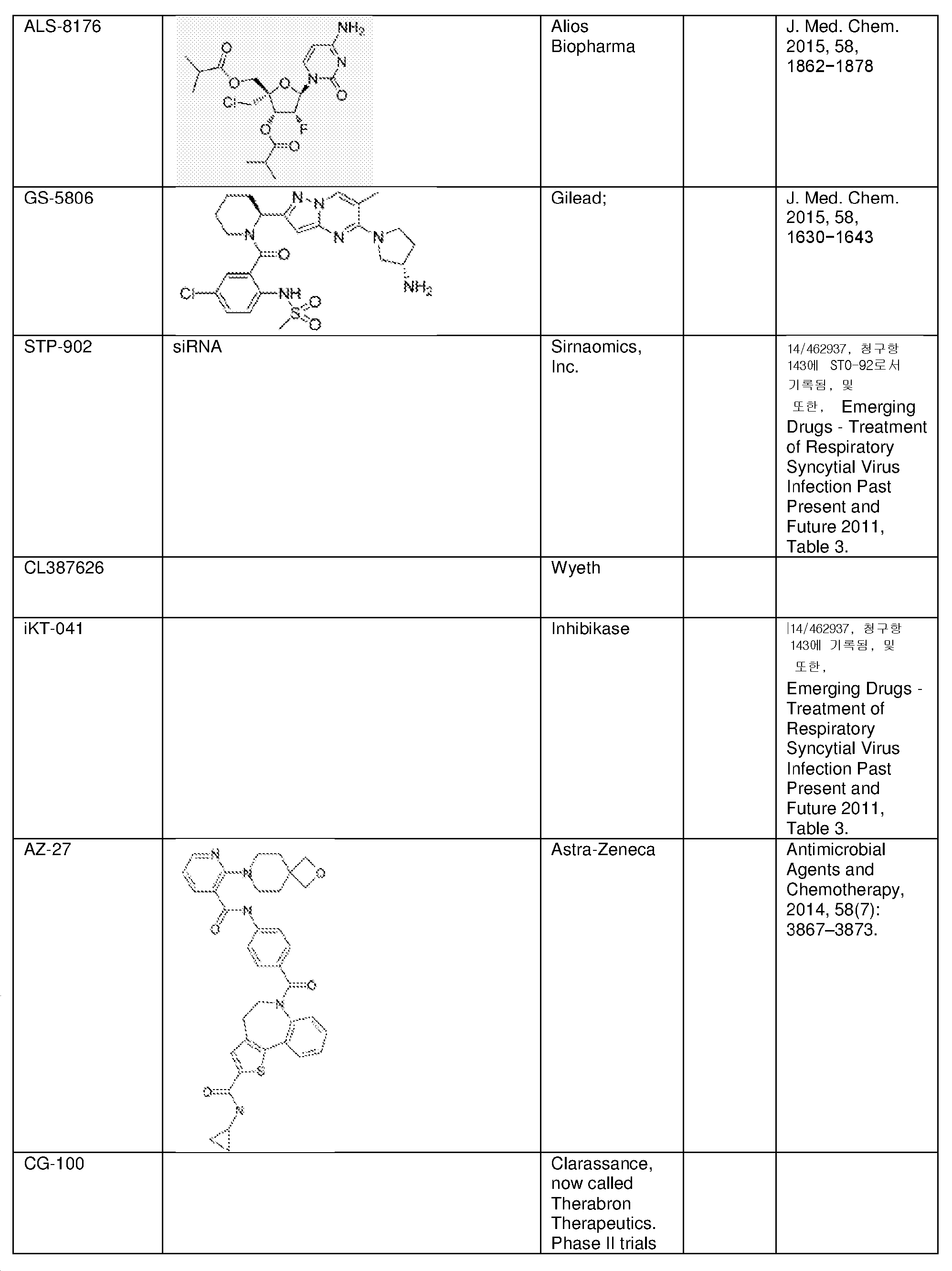 Figure pct00029