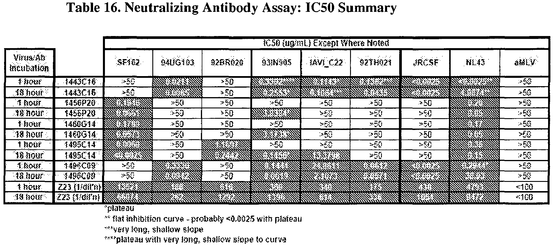Figure imgb0463