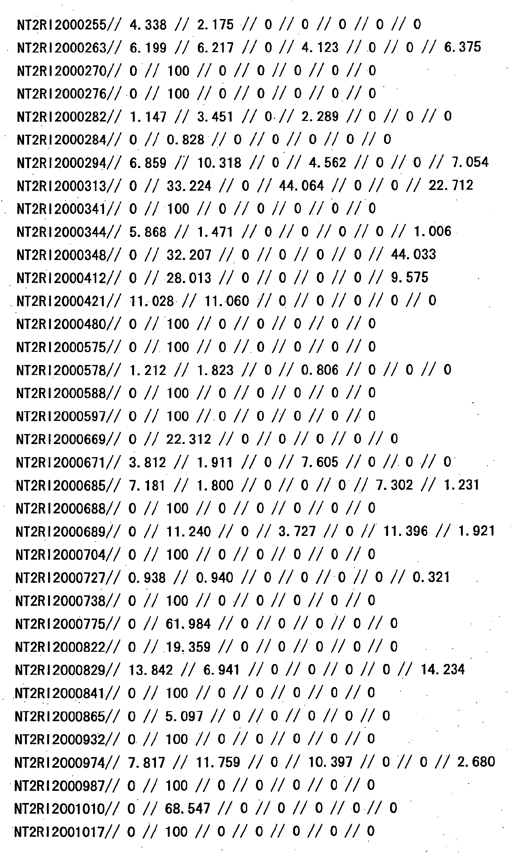 Figure 25570001