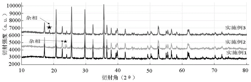 Figure 202111676898