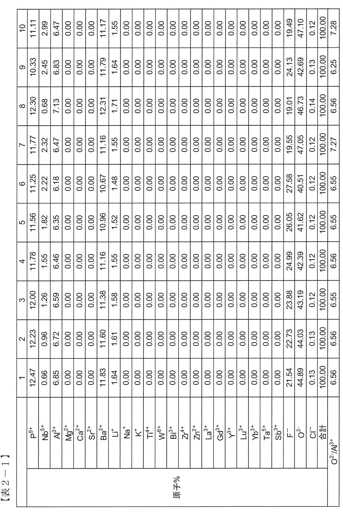 Figure 02_image015