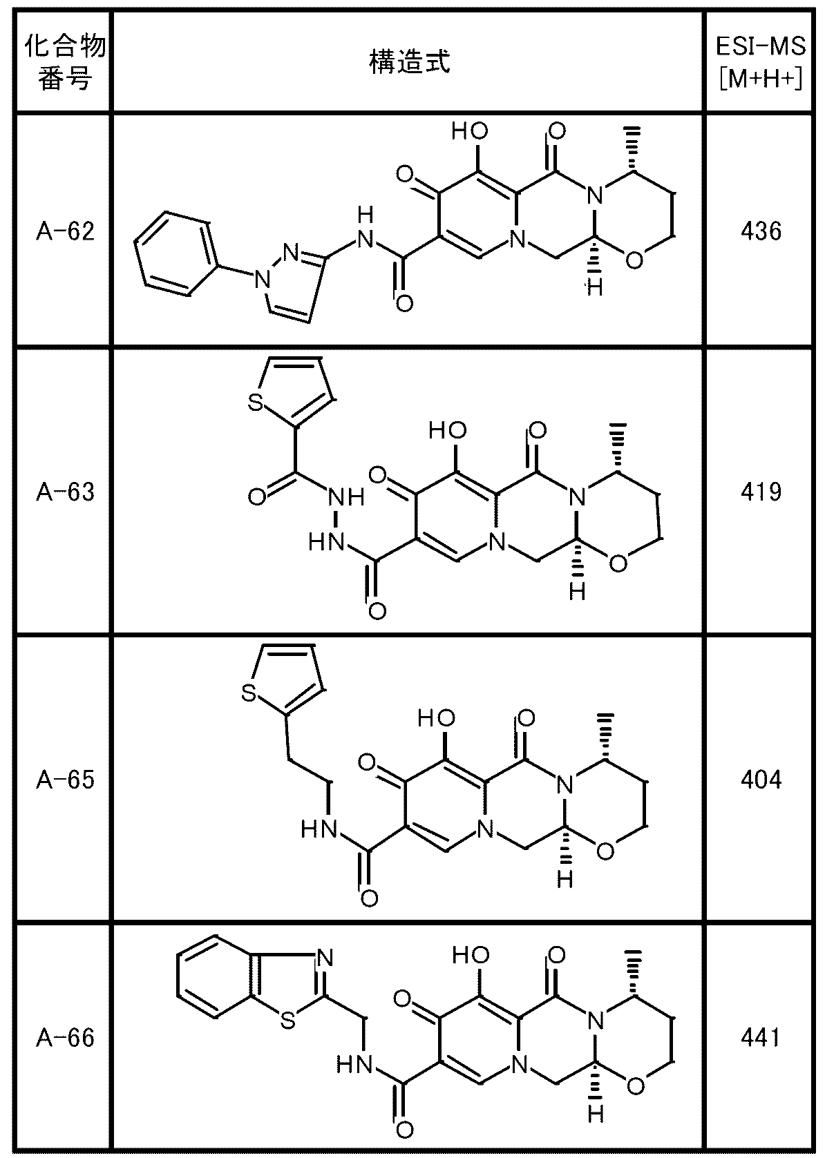 Figure JPOXMLDOC01-appb-T000014