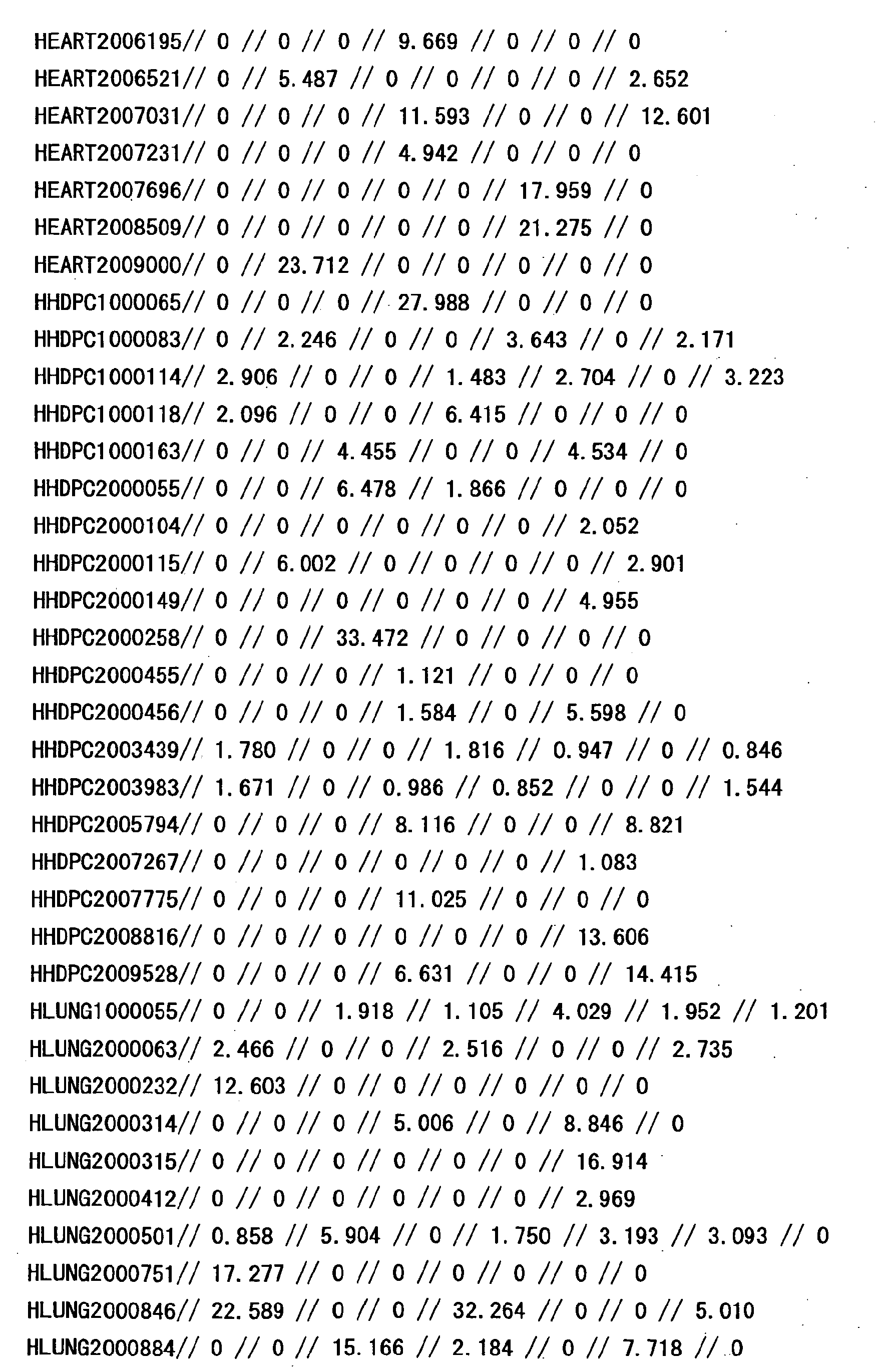 Figure 14610001