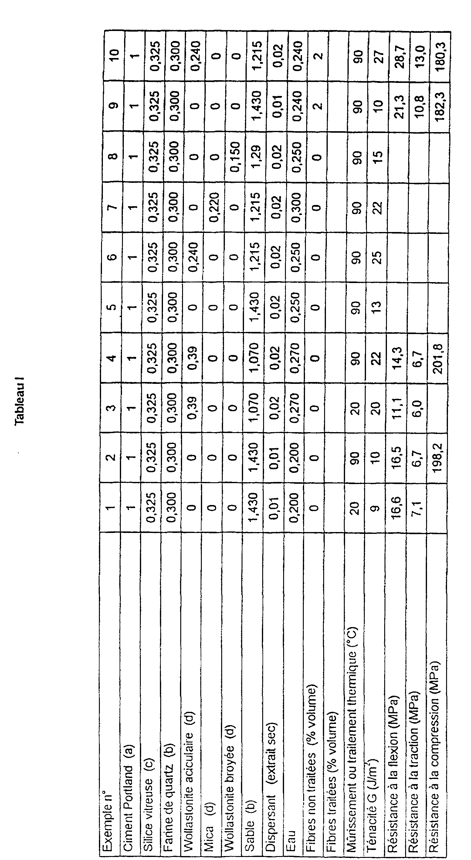 Figure 00250001