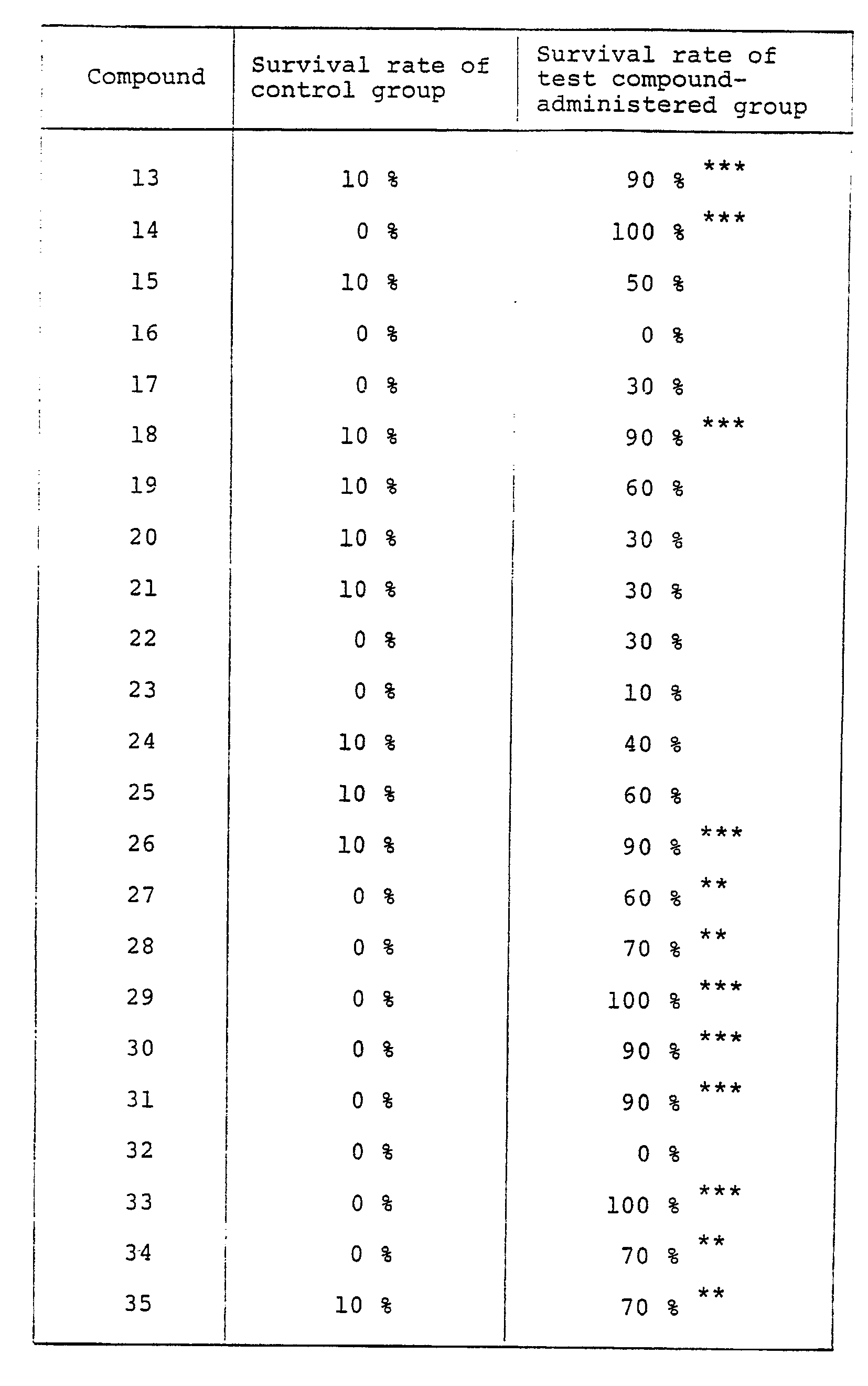 Figure imgb0027