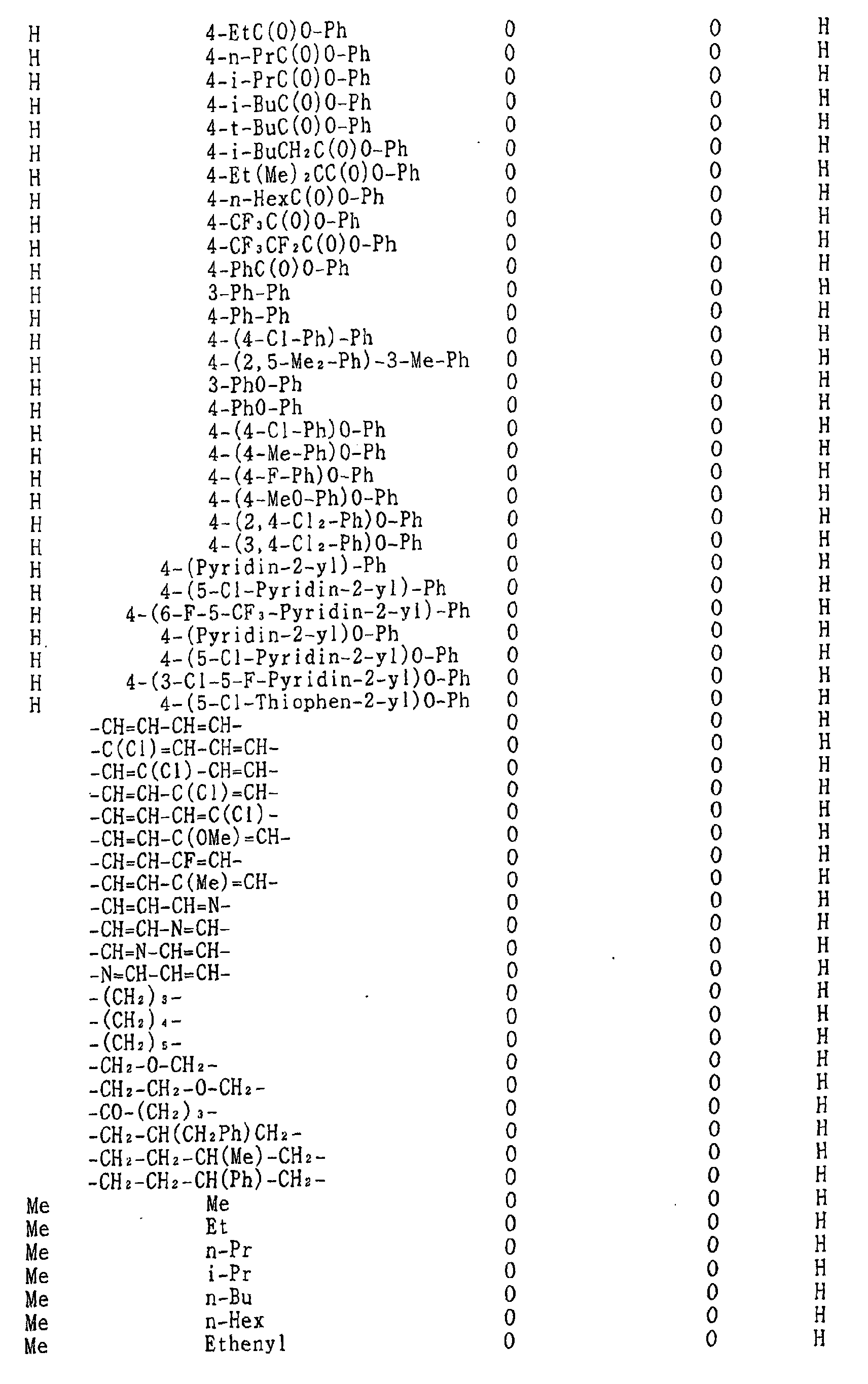 Figure 03020001