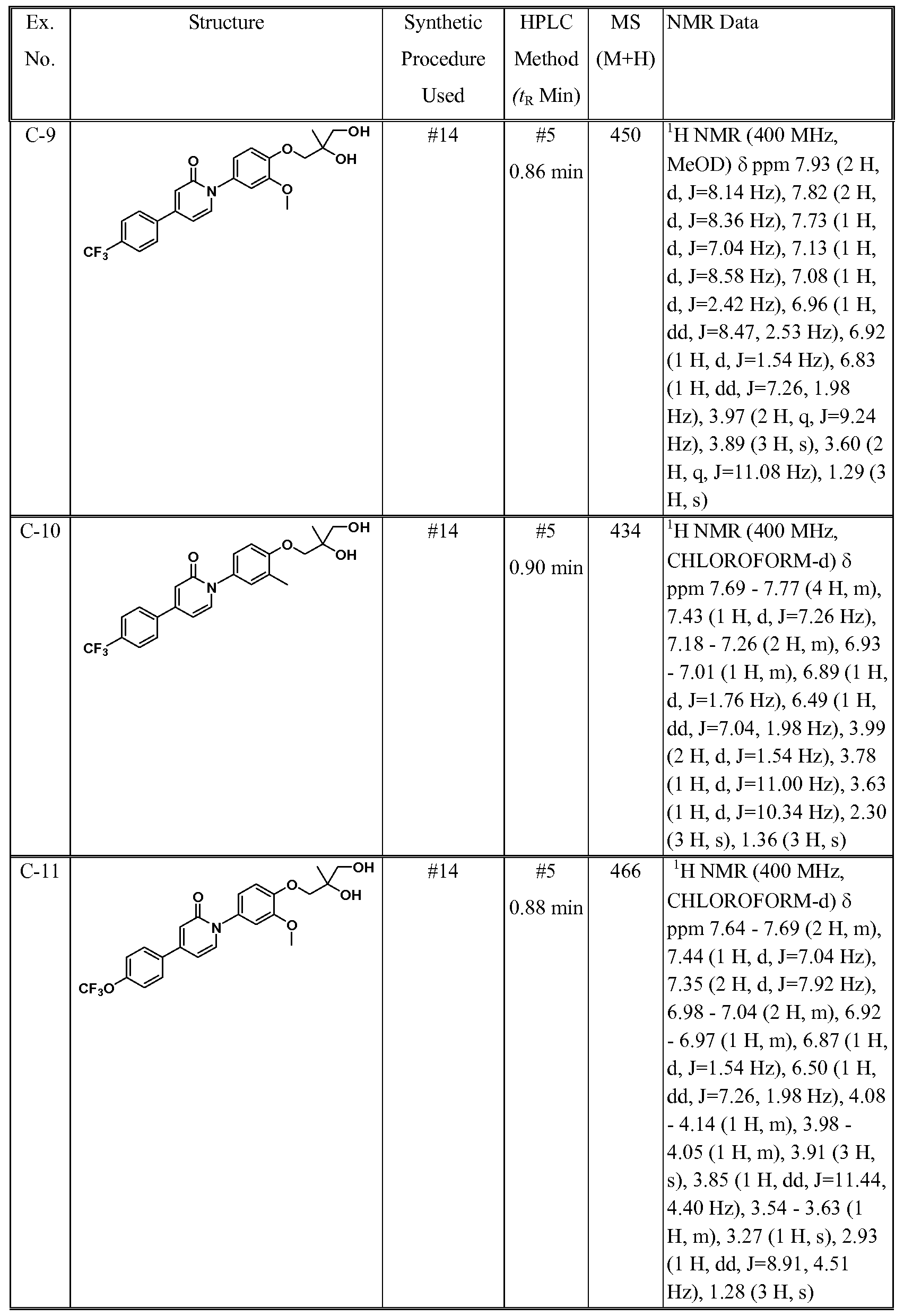 Figure imgf000053_0001