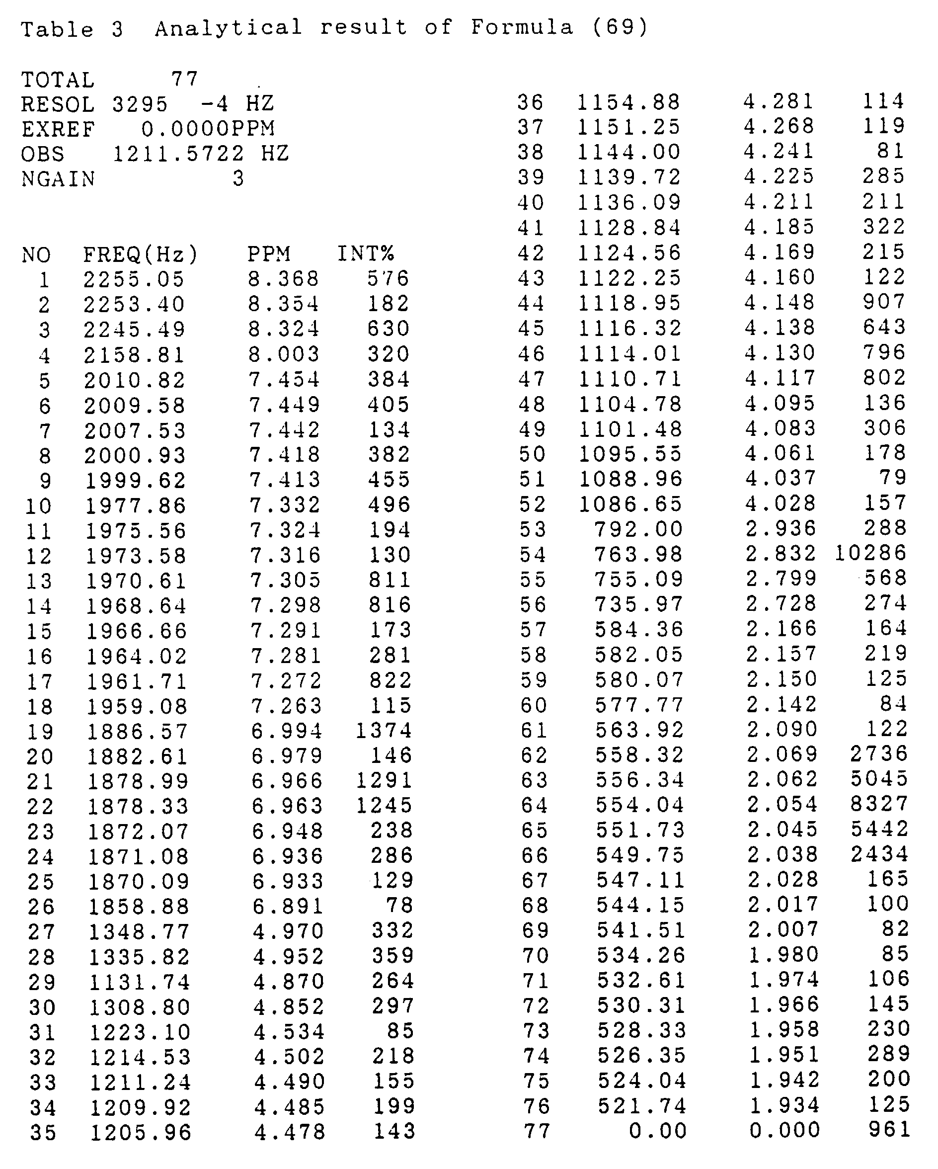 Figure 01150001