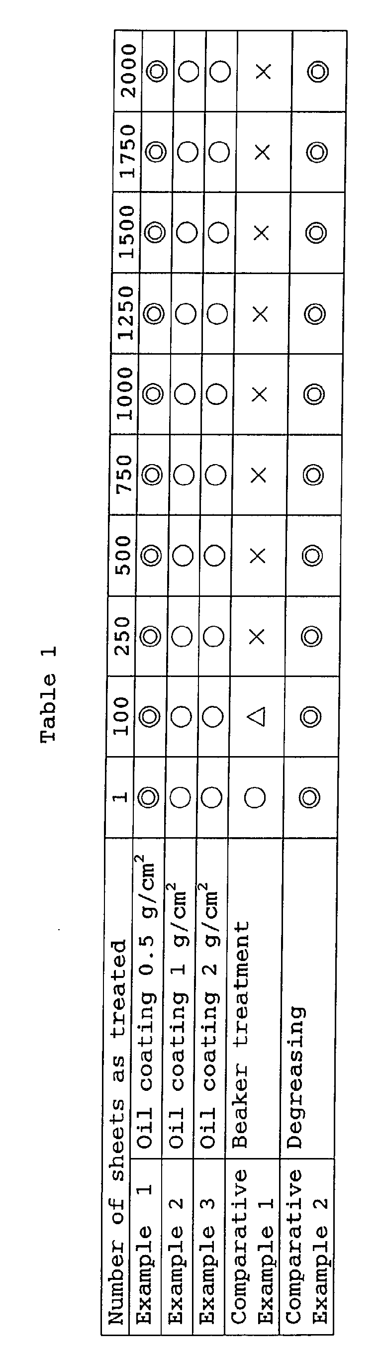 Figure 00300001