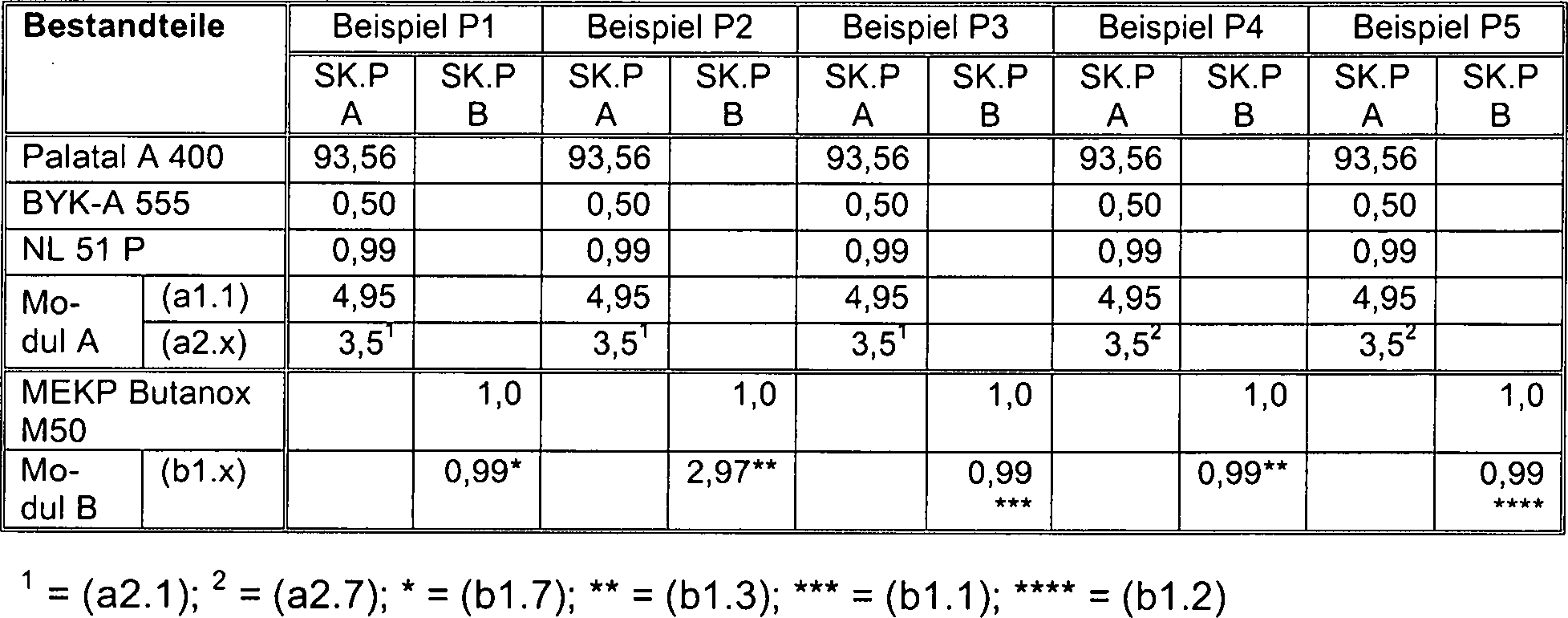 Formula U34 Pdf