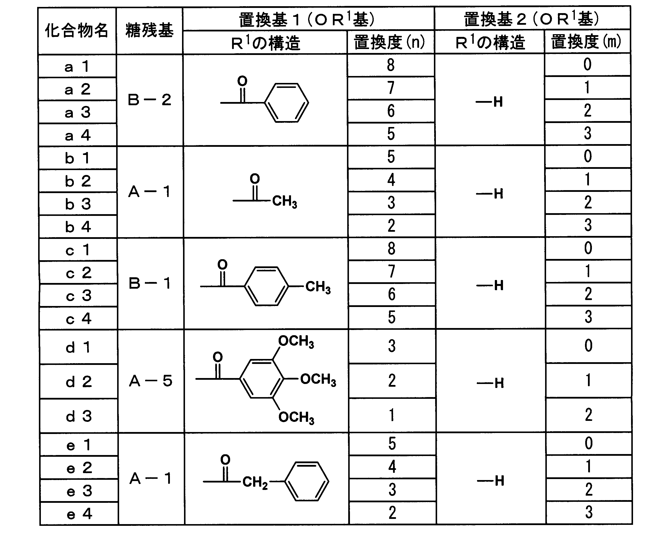 Figure JPOXMLDOC01-appb-C000010