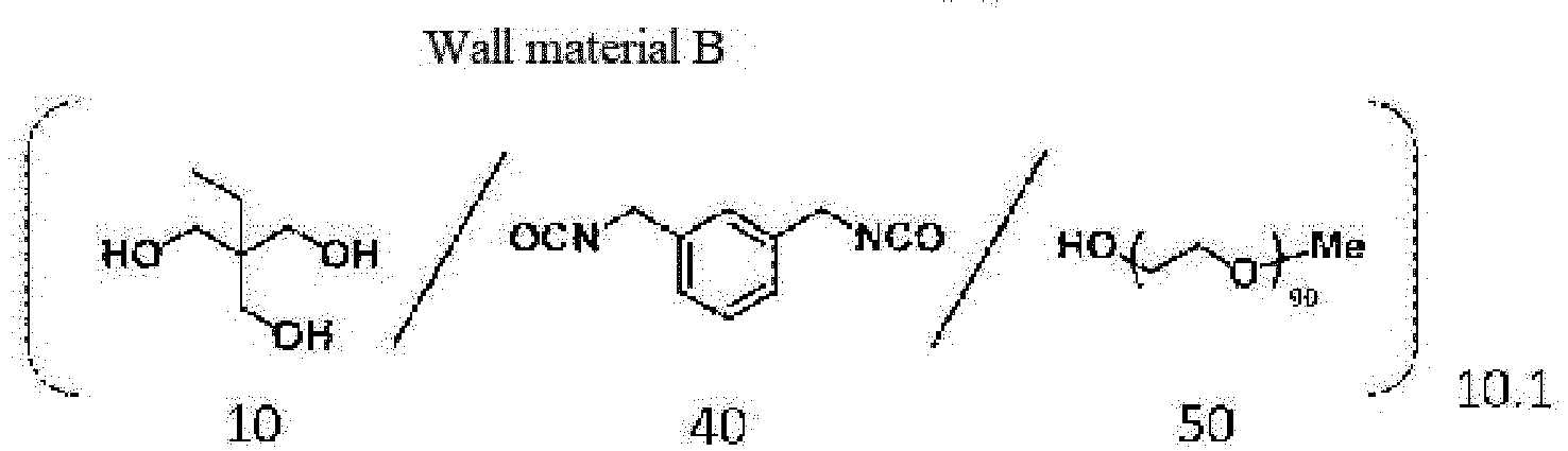 Figure imgb0255