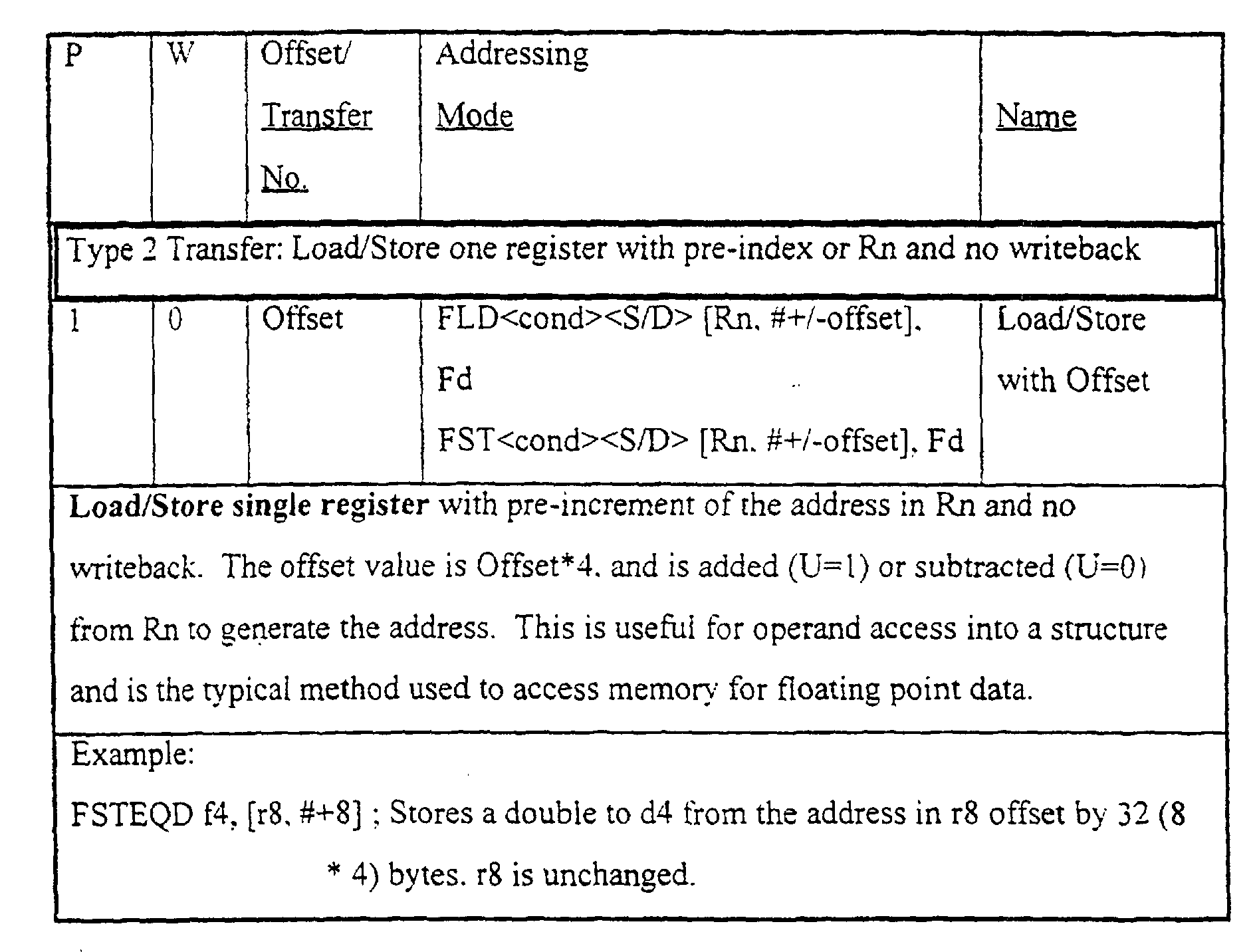 Figure 00520001