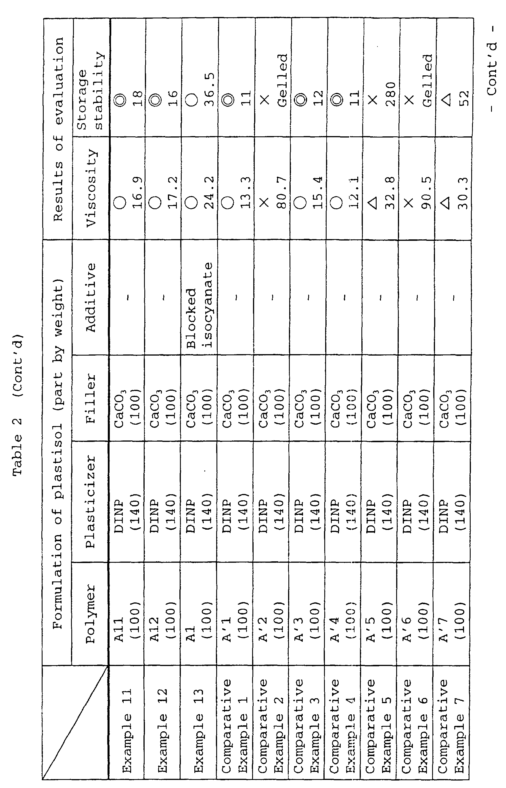 Figure 00490001