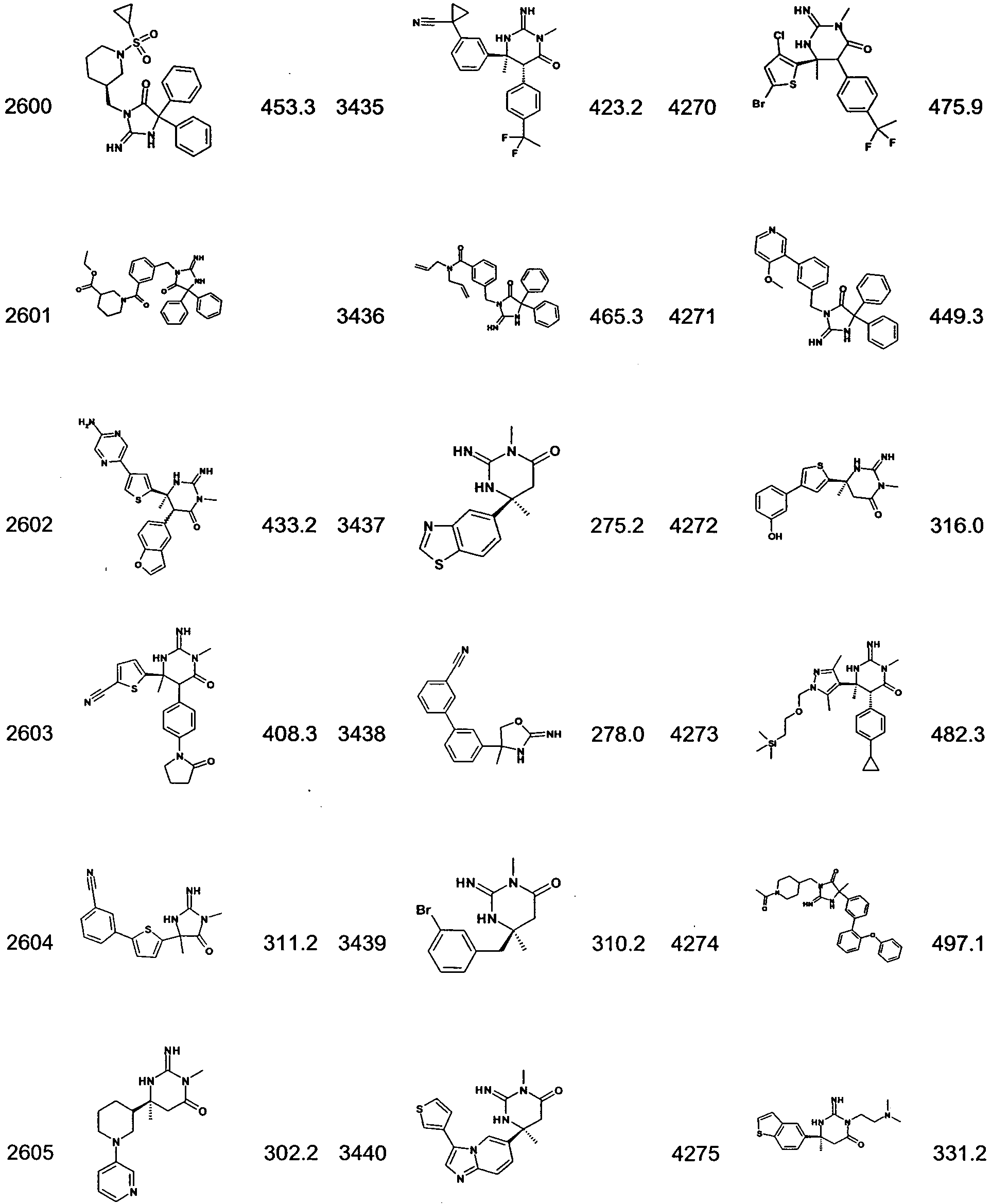 Figure imgb2159