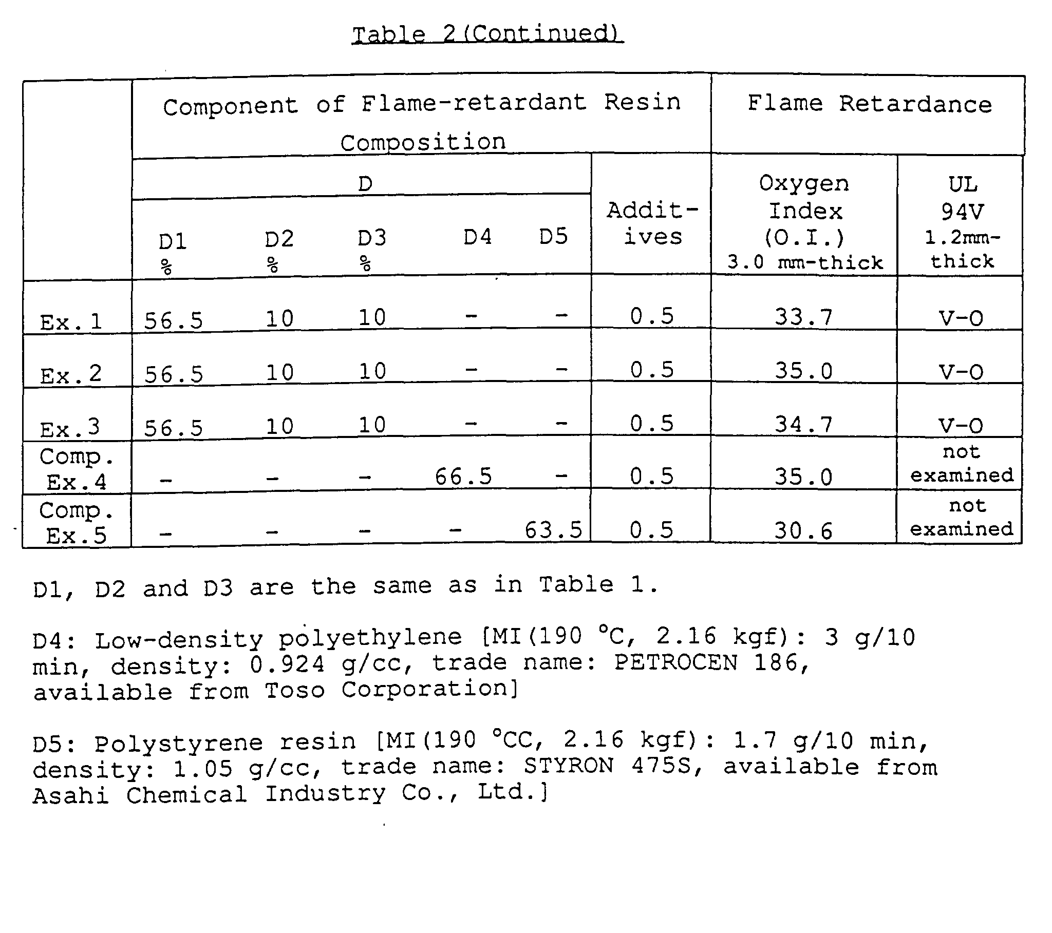 Figure 00650001