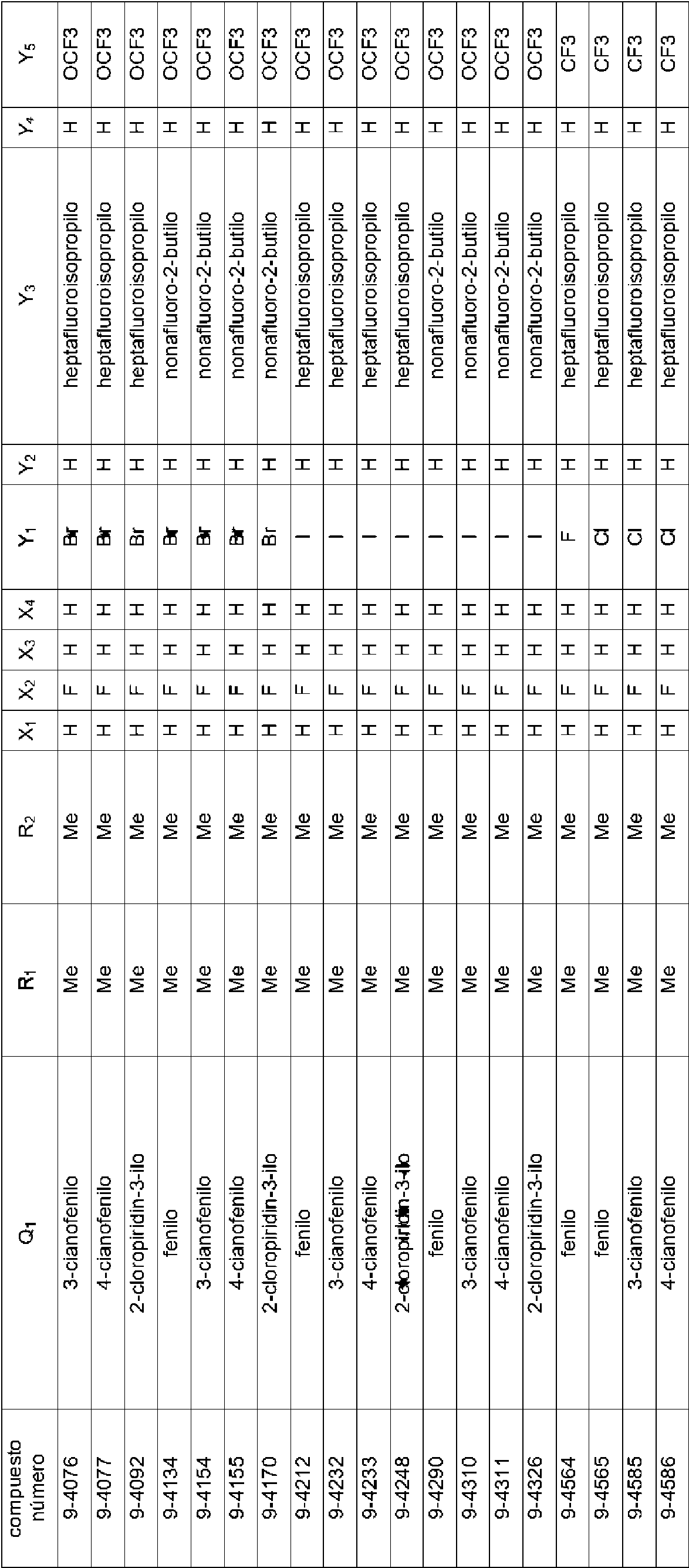 Figure imgf000258_0001