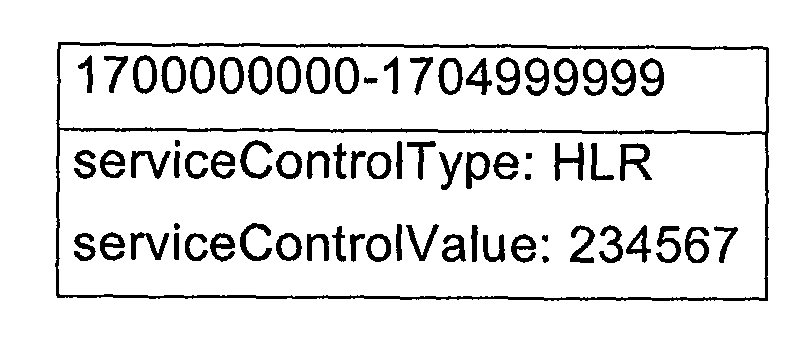 Figure 00140001