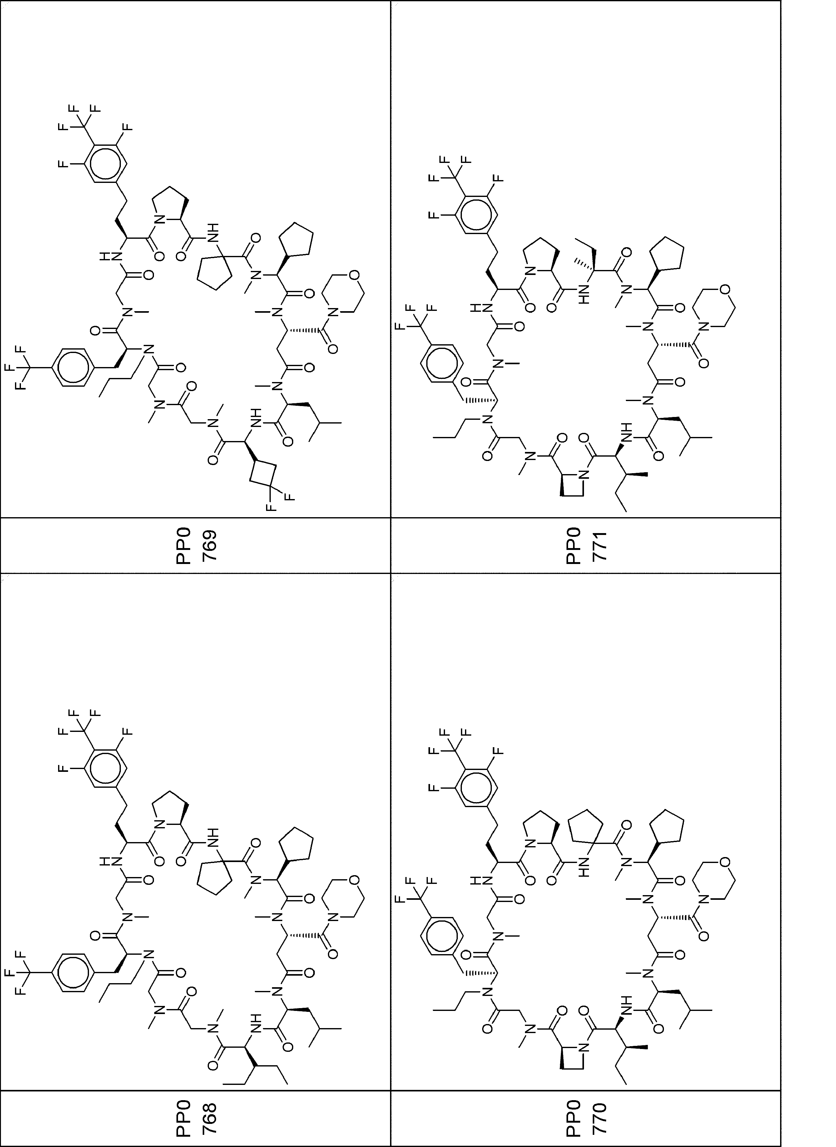 Figure JPOXMLDOC01-appb-I000688