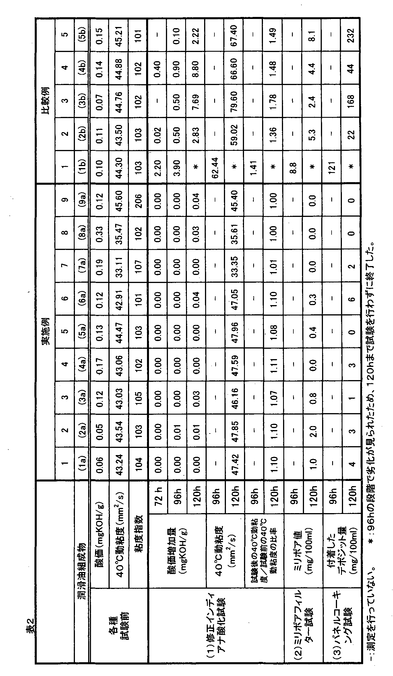 Figure WO-DOC-TABLE-2