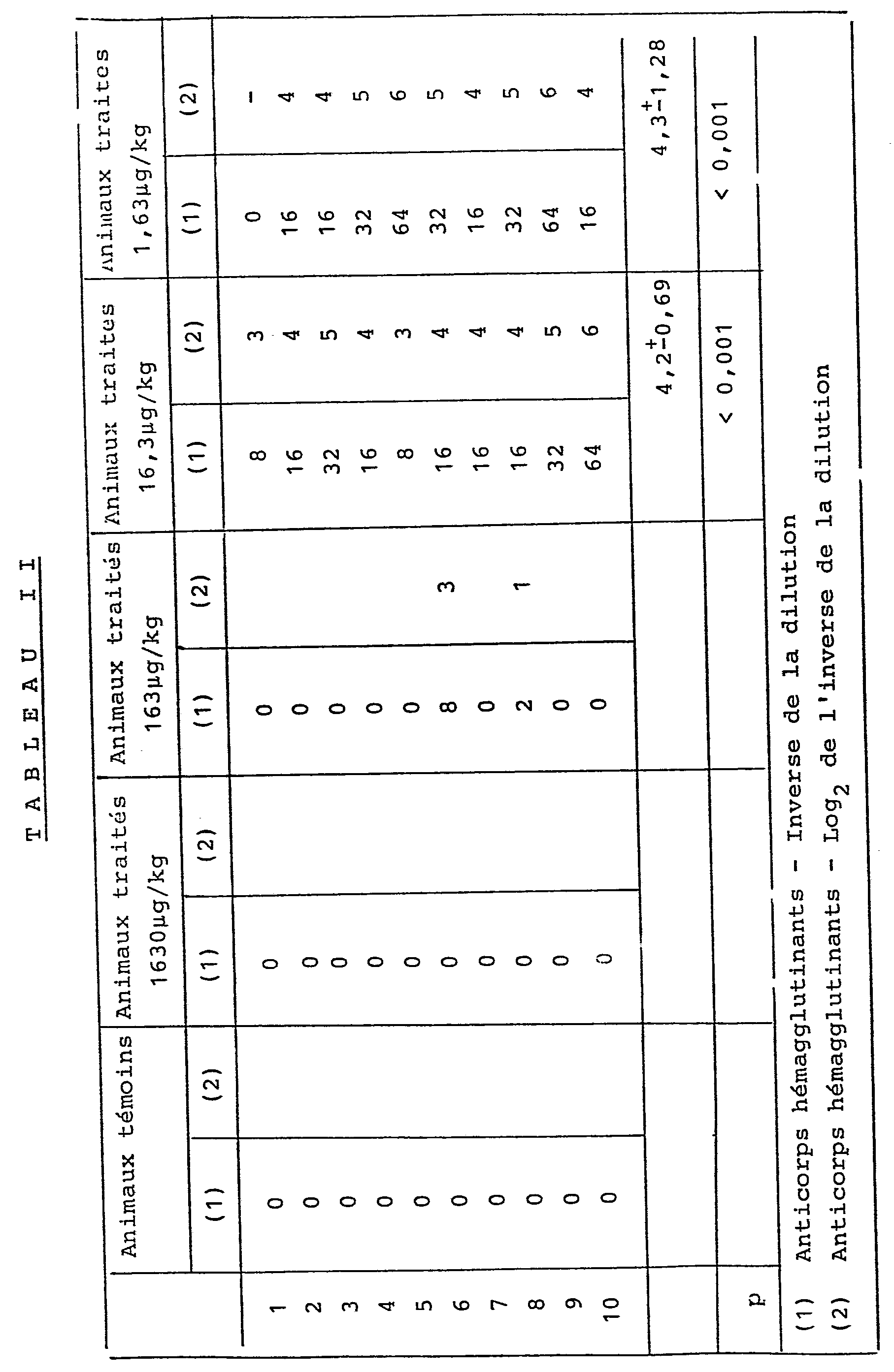 Figure imgb0017