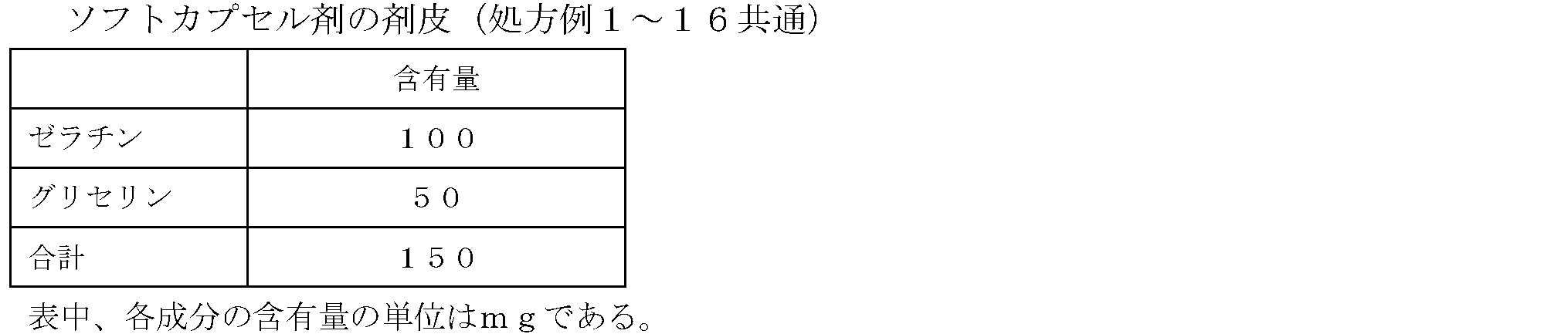 Figure JPOXMLDOC01-appb-T000006