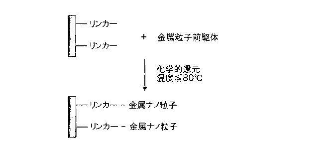 Figure 2012502467
