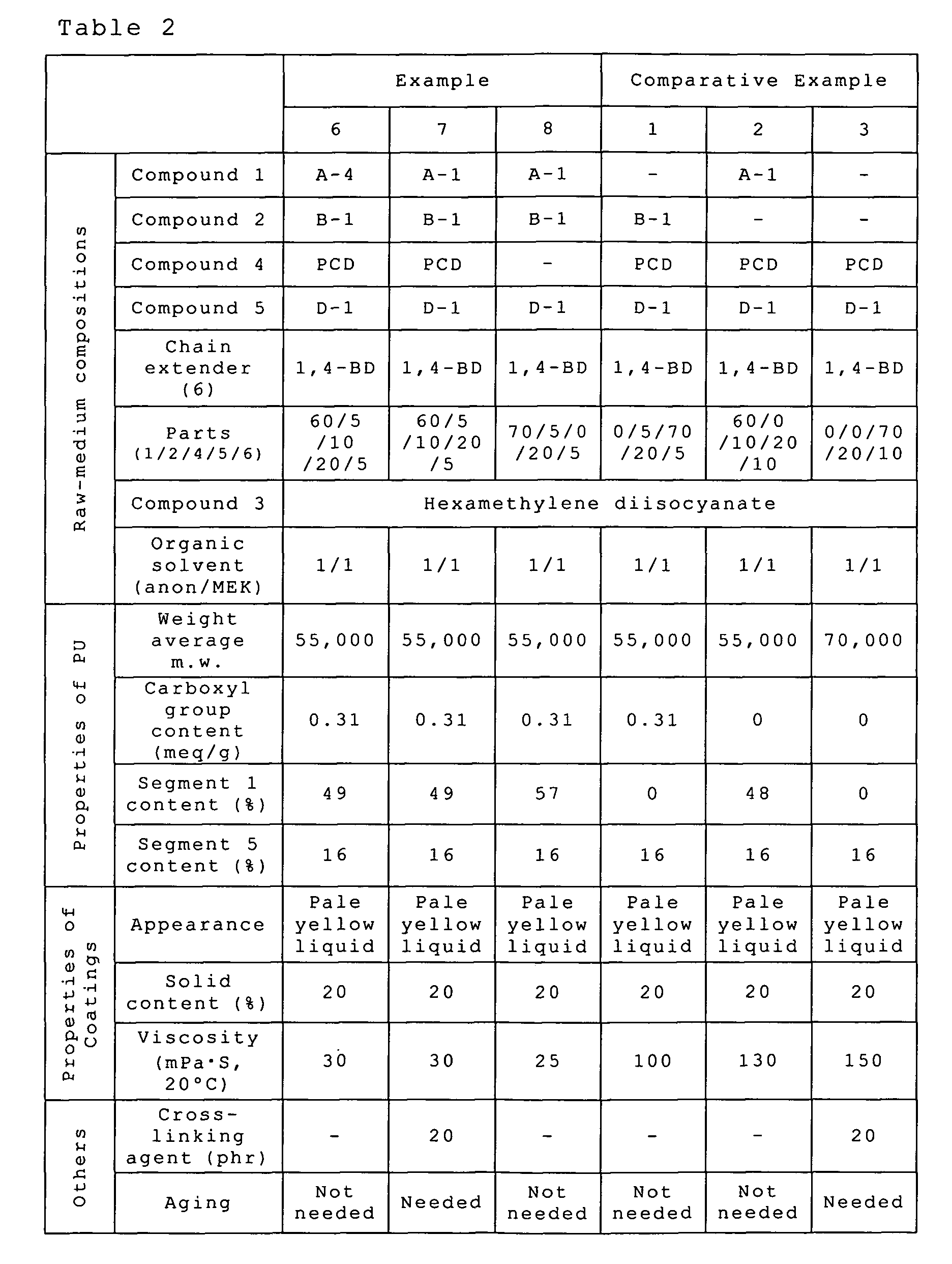 Figure 00390001