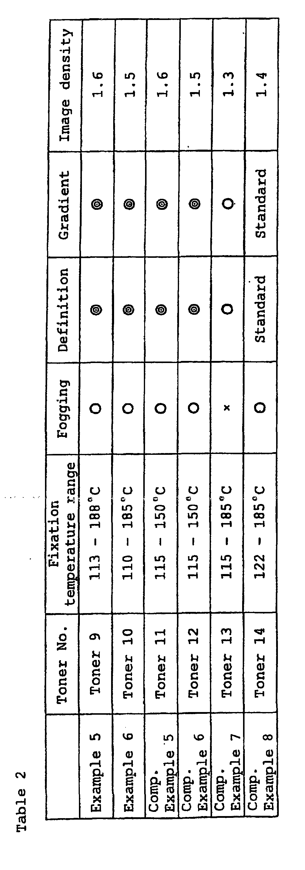 Figure 00560001
