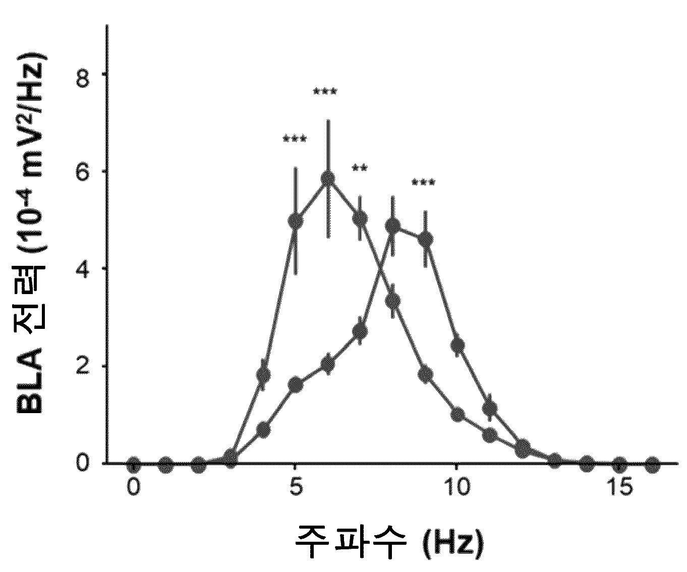 특허 도면 86