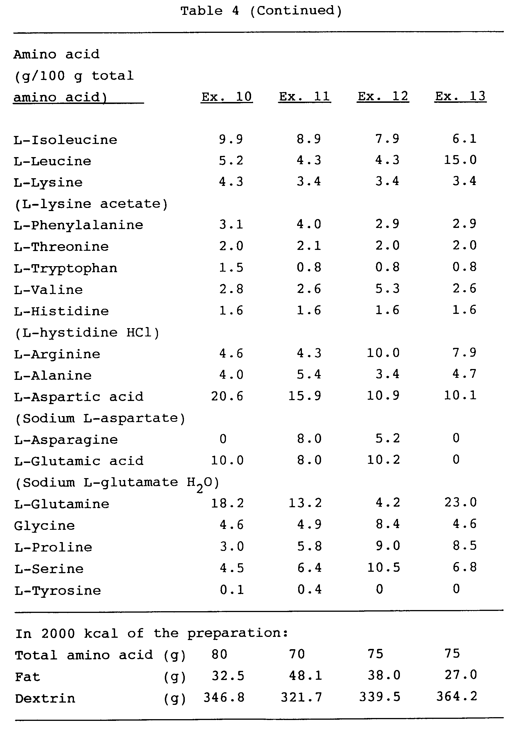 Figure 00230001