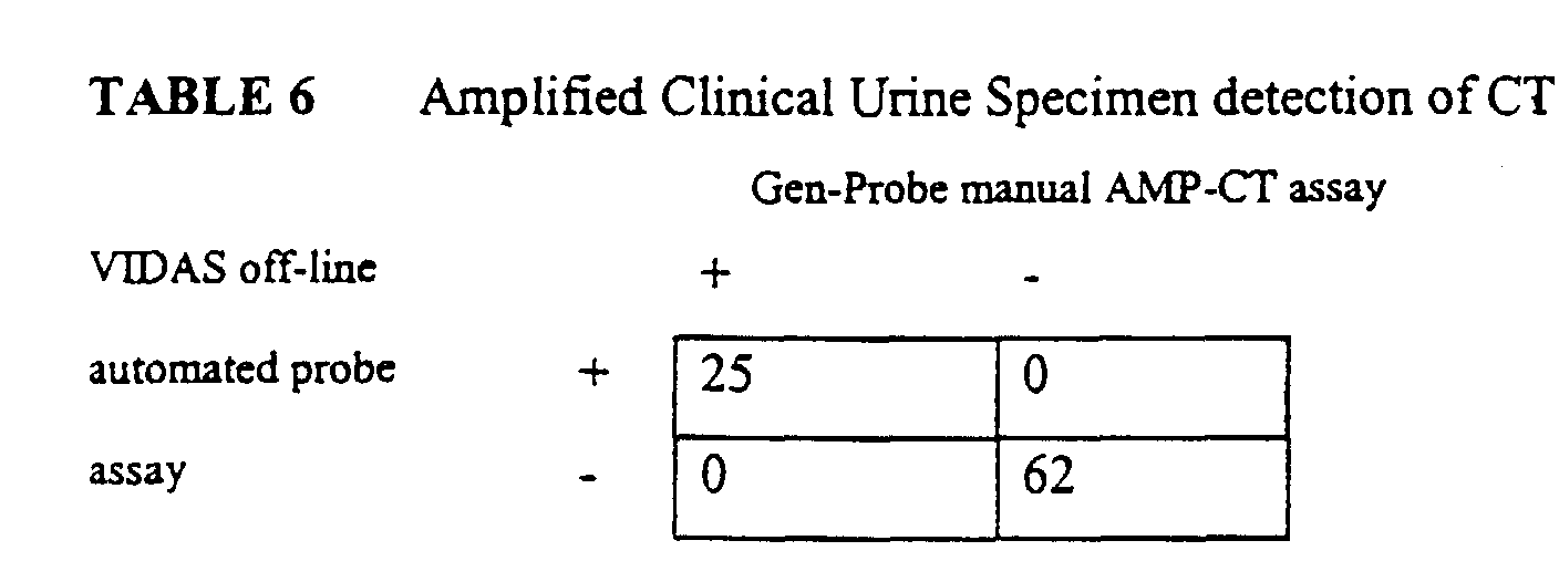 Figure 00290002