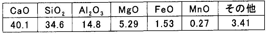 Figure JPOXMLDOC01-appb-T000002