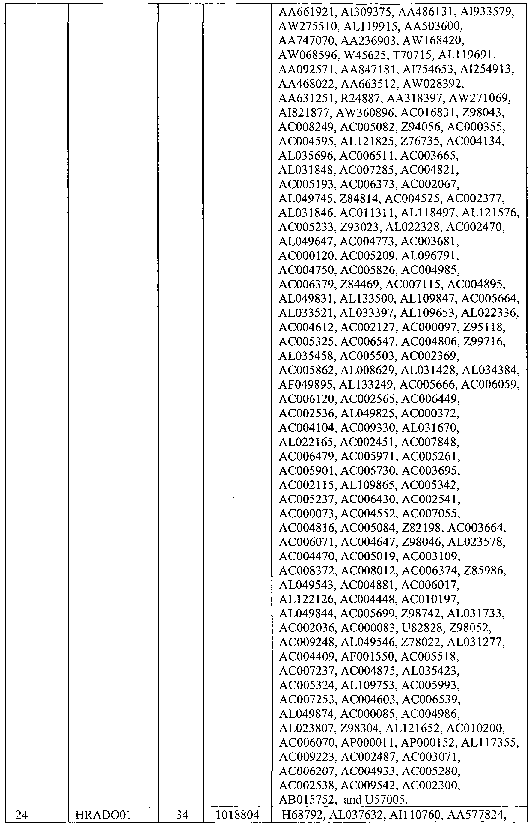 Figure imgf000283_0001