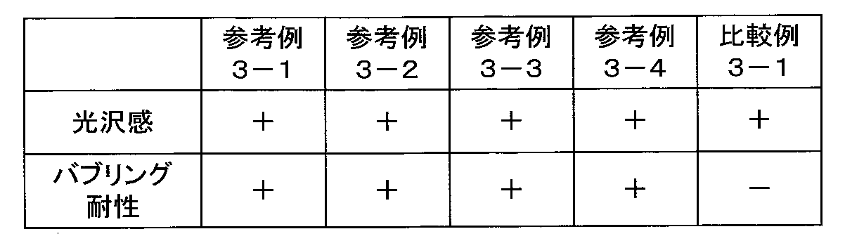 Figure JPOXMLDOC01-appb-T000003