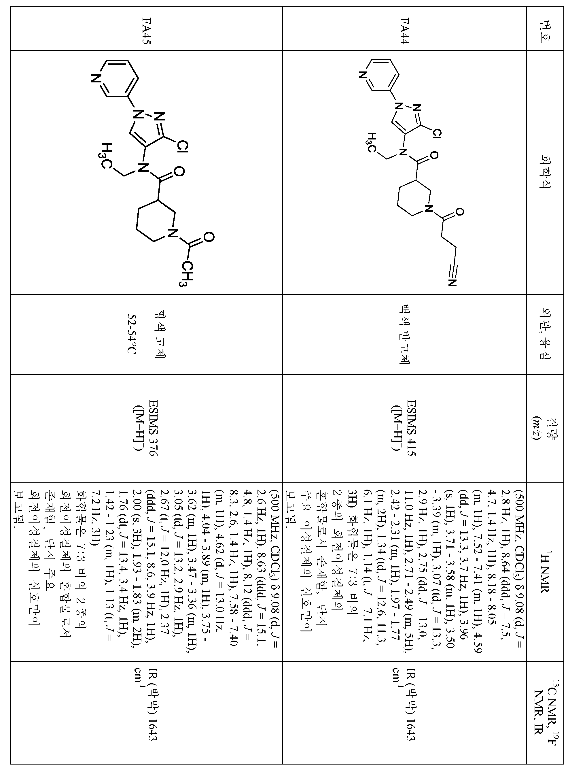 Figure pct00330