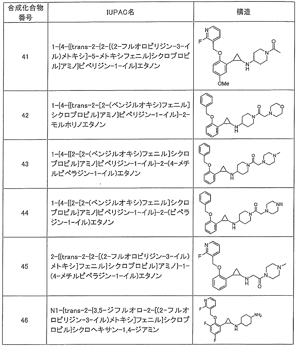 Figure JPOXMLDOC01-appb-I000044