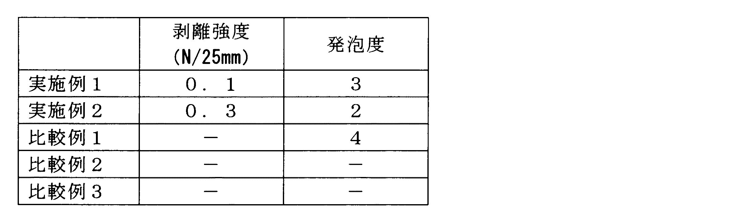 Figure 2014210100