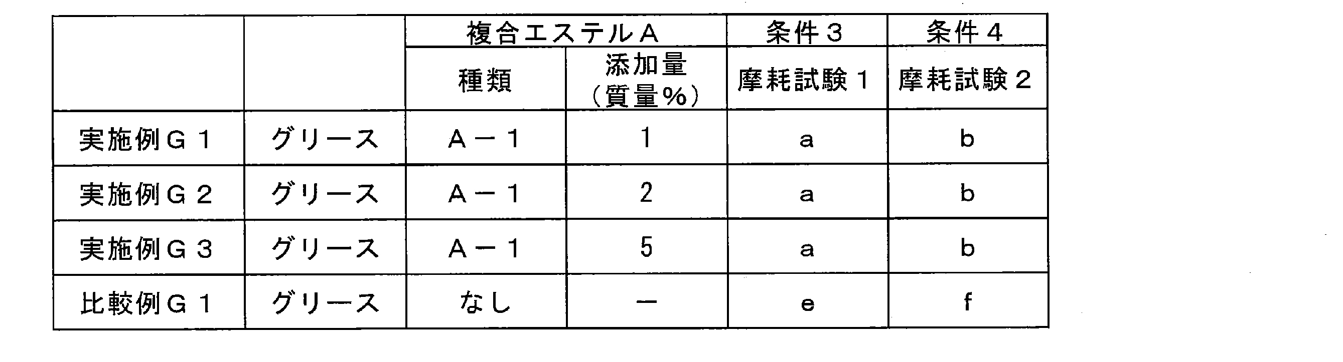 Figure JPOXMLDOC01-appb-T000010