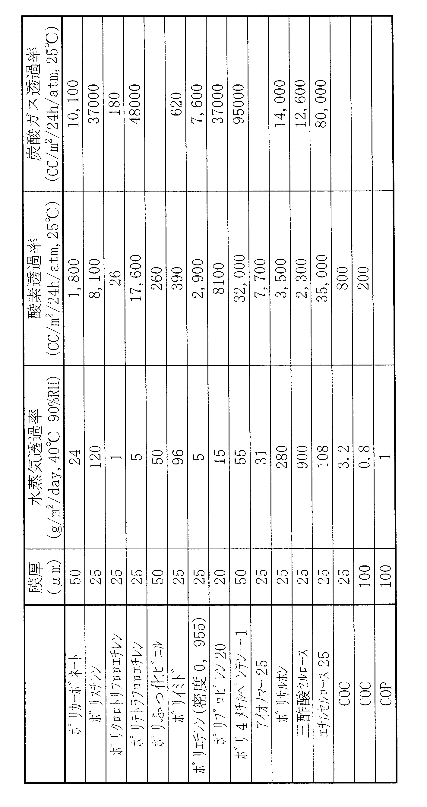 Figure JPOXMLDOC01-appb-I000002