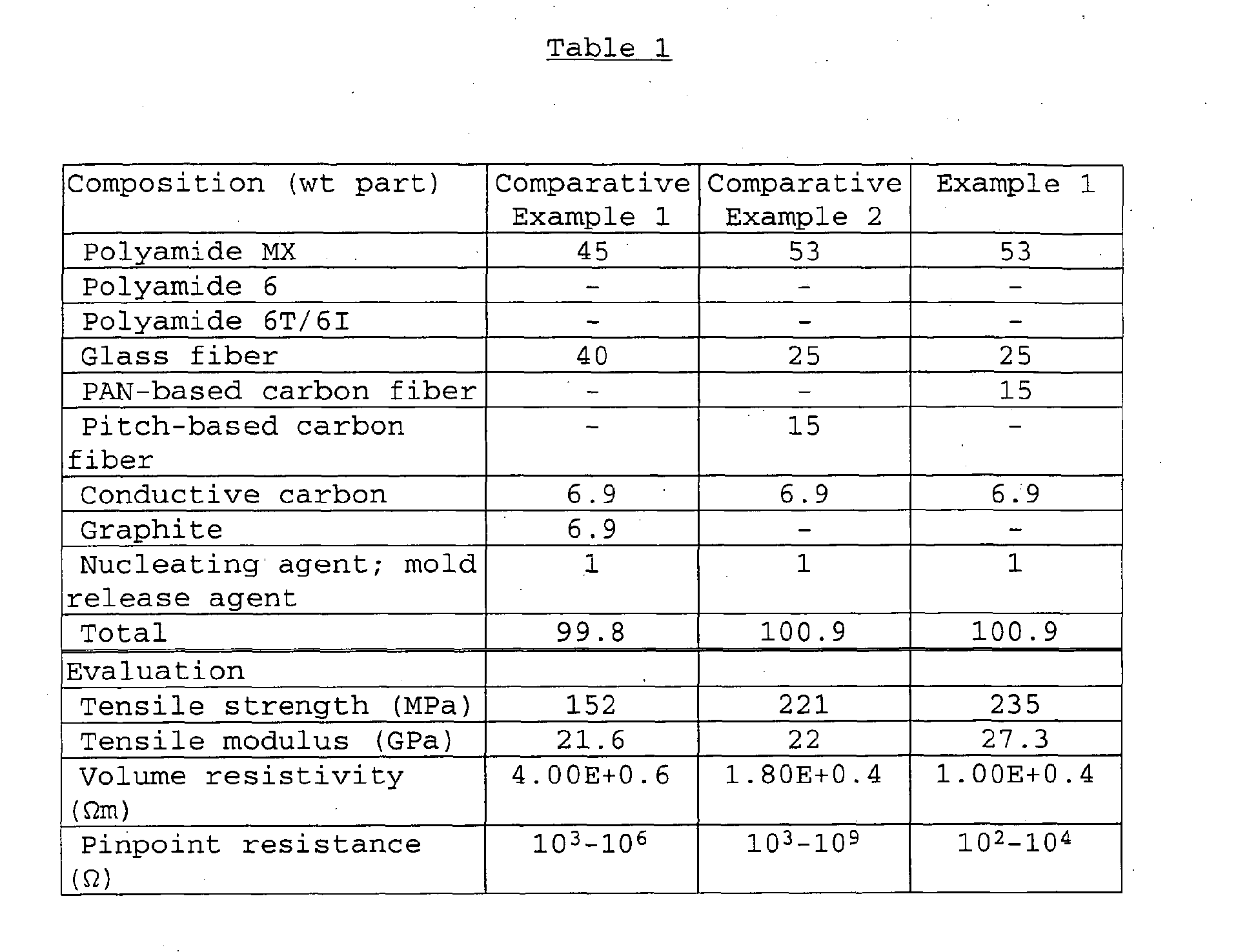 Figure imgb0001