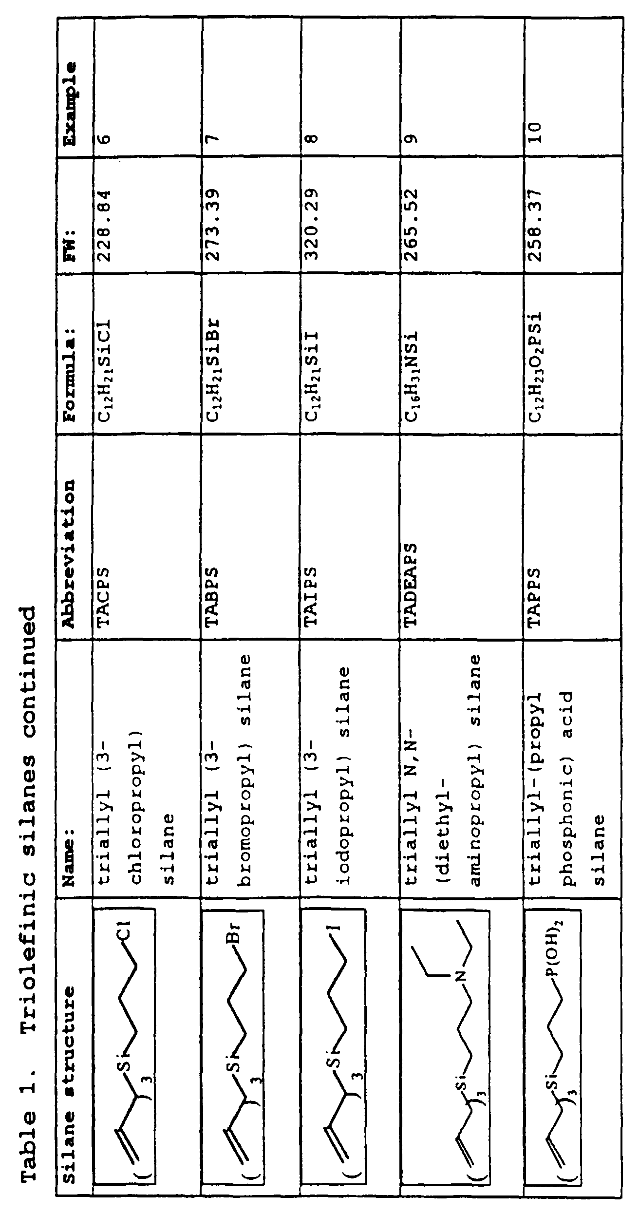 Figure 00130001