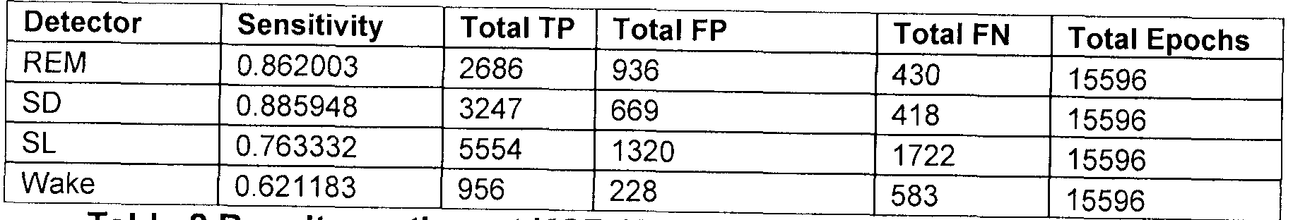 Figure imgf000038_0003