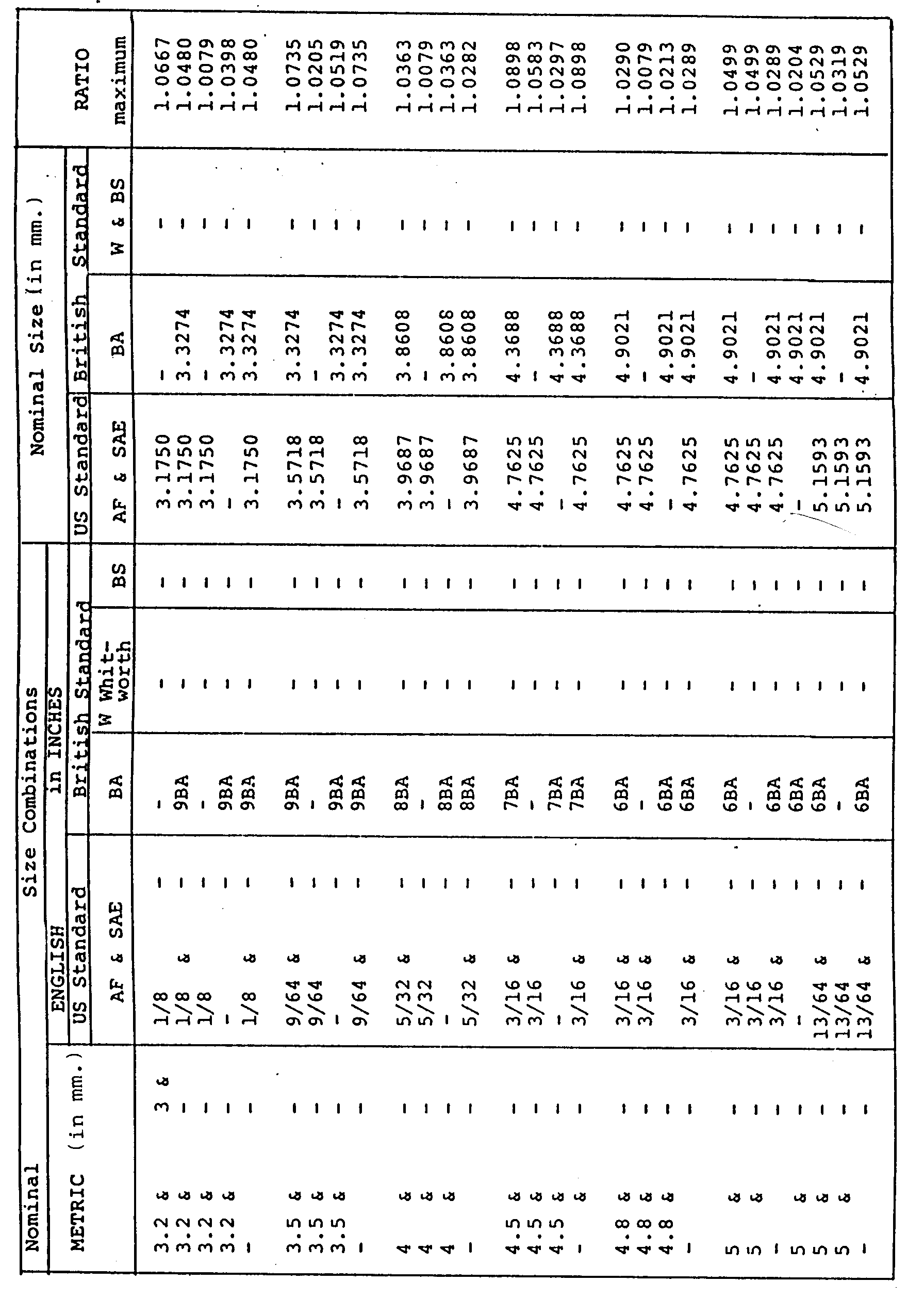 Figure 00340001