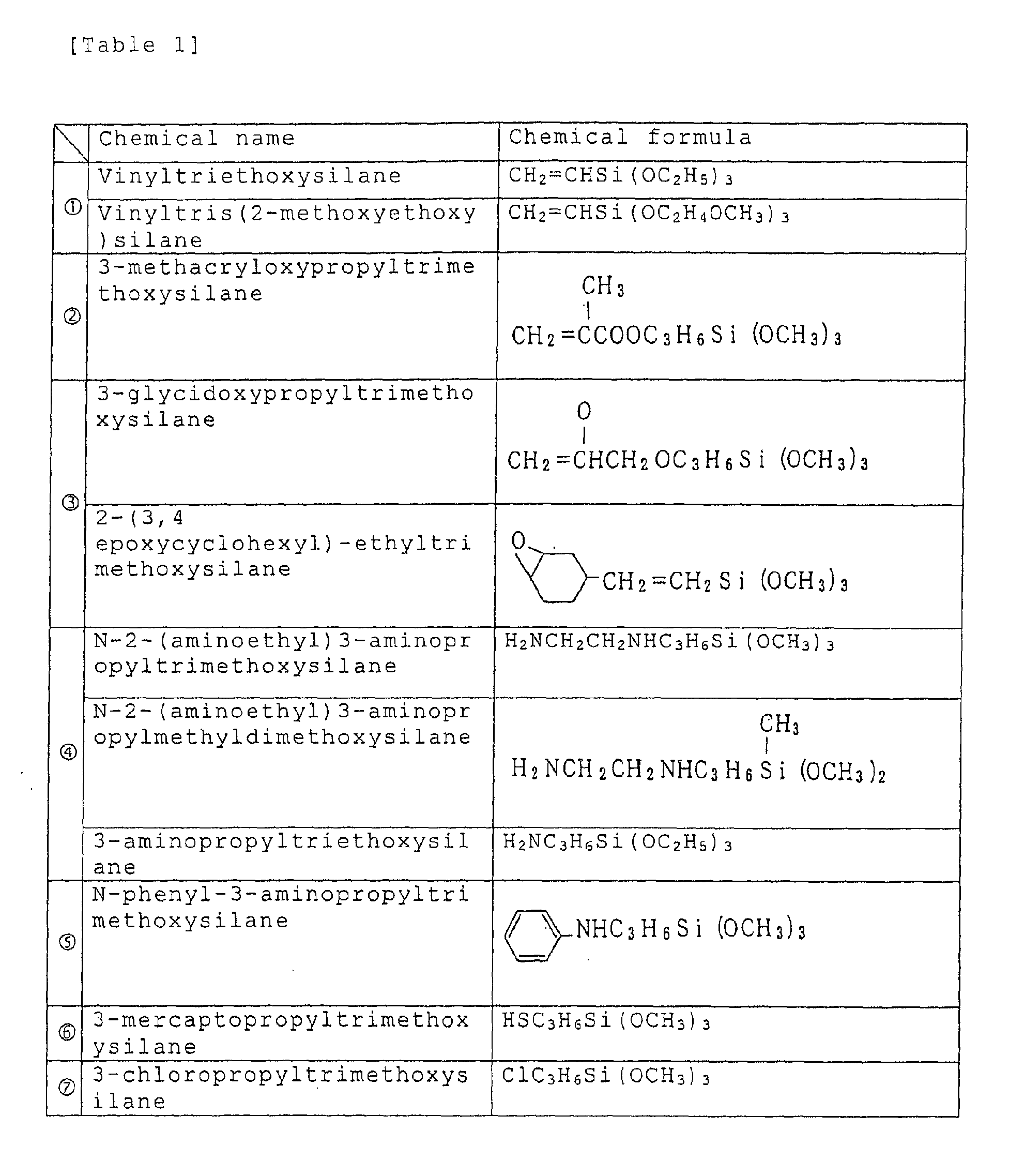 Figure 00360001