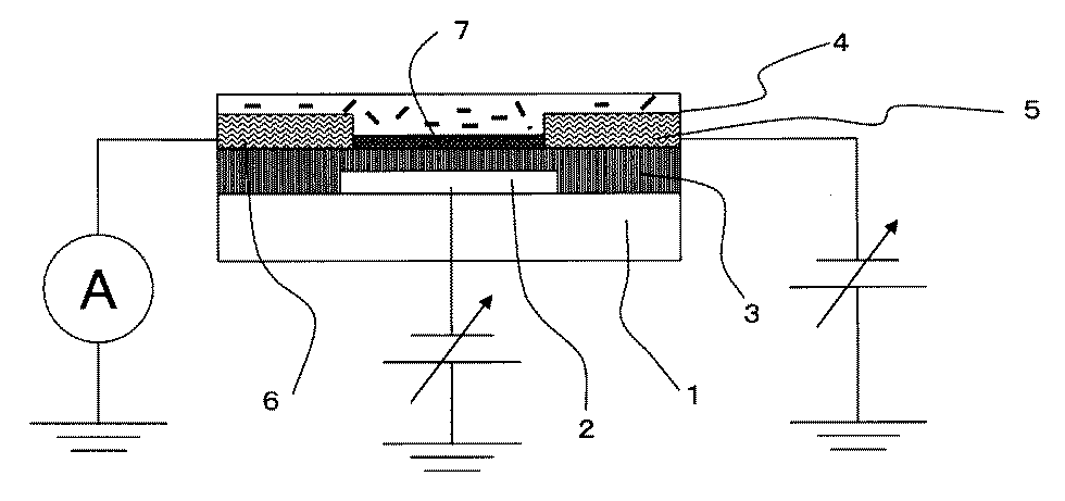 Figure 2007258335