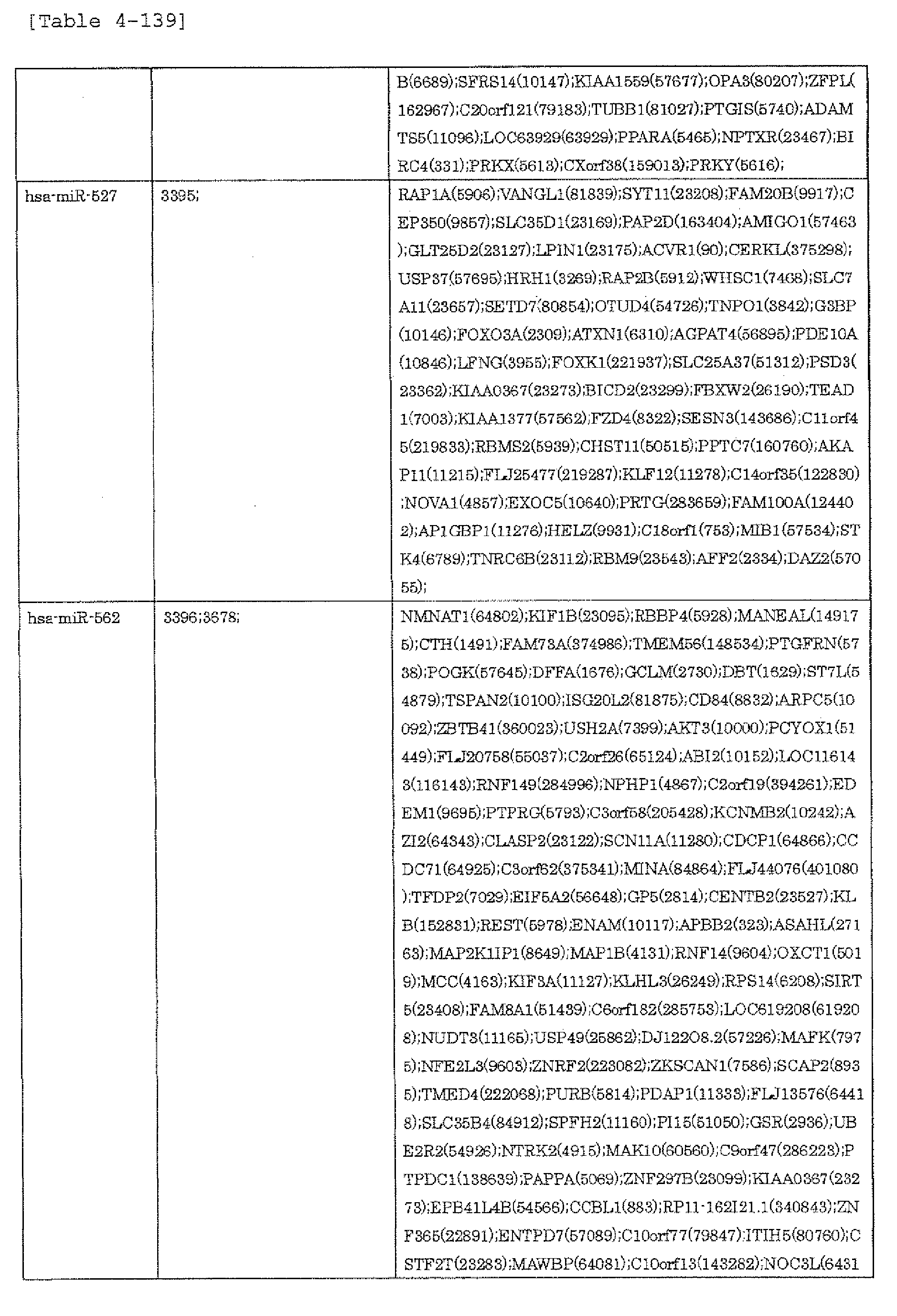 Figure imgb0139