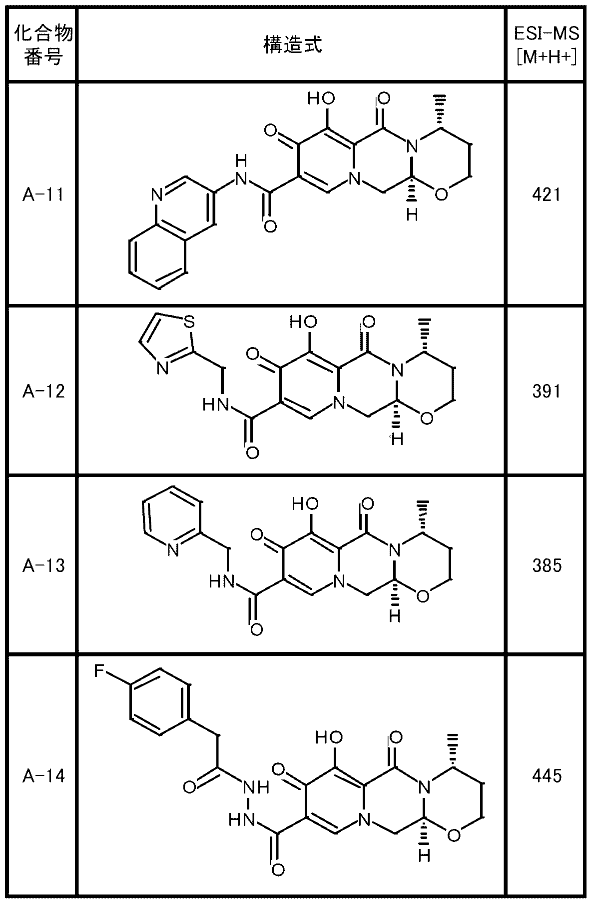Figure JPOXMLDOC01-appb-T000003
